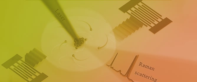 Acoustic Wave-Driven Microdroplet Enrichment for Surface-Enhanced Raman Spectroscopy Detection