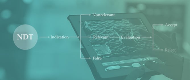 Automated Defect Detection through Flaw Grading in Non-Destructive Testing Digital X-ray Radiography