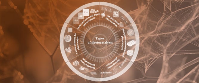 Recent Advances in Photocatalytic Degradation of Tetracycline Antibiotics