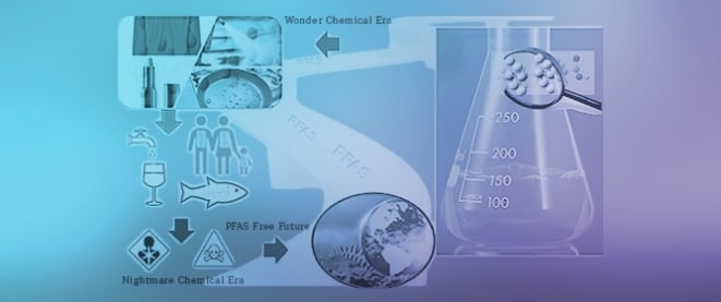 PFAS: The Journey from Wonder Chemicals to Environmental Nightmares and the Search for Solutions