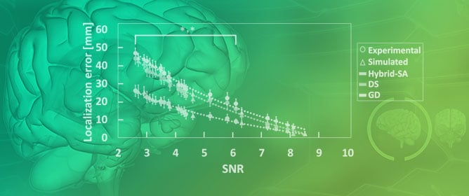 Improved Dipole Source Localization from Simultaneous MEG-EEG Data by Combining a Global Optimization Algorithm with a Local Parameter Search: A Brain Phantom Study