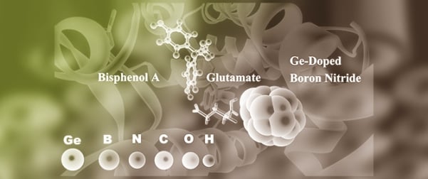 Ge-Doped BN Nanoclusters Functionalized with Amino Acids for Bisphenol Binding