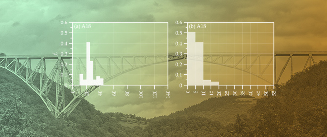 Experimental Application of the Italian Bridges Guidelines to a Stock of Prestressed Concrete Bridges