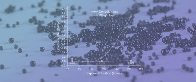 Assessing the Corrosive Effects of Unmelted Particles in Additively Manufactured Ti6Al4V: A Study in Simulated Body Fluid