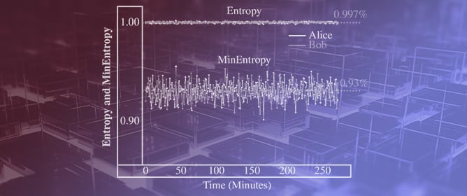 Lightweight Mutually Authenticated Key Exchange with Physical Unclonable Functions