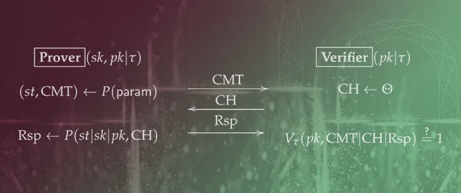 Quantum Security of a Compact Multi-Signature