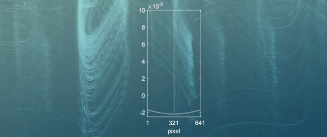 Optimisation of Convolution-Based Image Lightness Processing