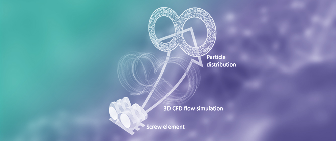 Analysis of the Mixing Effect of Screw Elements on the Co-Rotating Twin-Screw Extruder with Particle Tracking