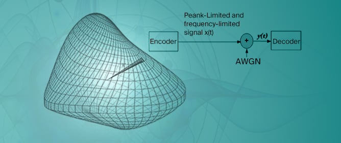 On the Capacity of the Peak-Limited and Band-Limited Channel