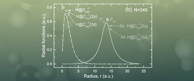 On a Study of Photoionization of Atoms and Ions from Endohedral Anions