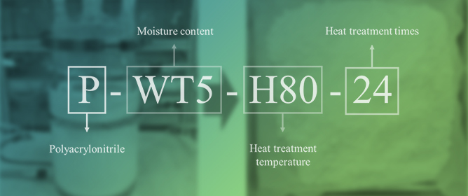 Effects of Moisture Content and Heat Treatment on the Viscoelasticity and Gelation of Polyacrylonitrile/Dimethylsulfoxide Solutions