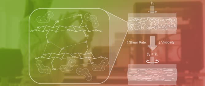 All-Cellulose 3D Printing for Sustainable Manufacturing