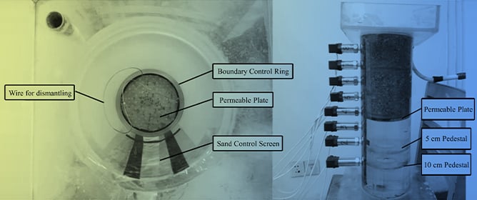 Numerical Simulations of a Permeability Test on Non-Cohesive Soil Under an Increasing Water Level