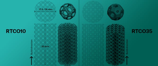 Mechanical and Corrosion Behaviour in Simulated Body Fluid of As-Fabricated 3D Porous L-PBF 316L Stainless Steel Structures for Biomedical Implants