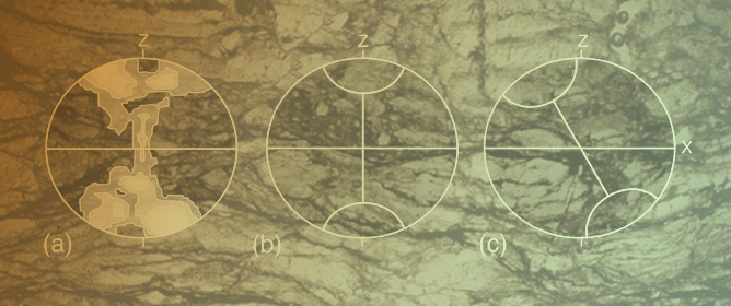 Inferring the Orientations of the Foliation and Lineation Defined by Quartz <em>c</em>-Axis Fabrics: Methods and Applications