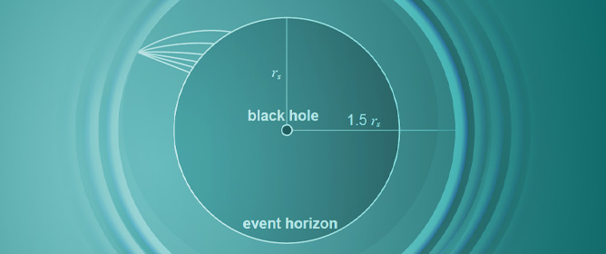 Modification of Premises for the Black Hole Information Paradox Caused by Topological Constraints in the Event Horizon Vicinity