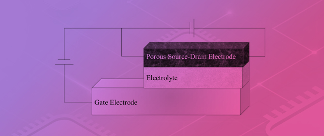 Textile Organic Electrochemical Transistor for Non-Invasive Glucose Sensing