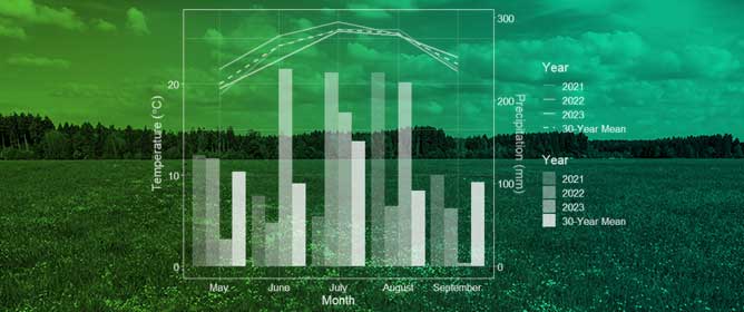 Native Forbs Provide Pollinator Resources and Improve Forage Nutrient Composition, Animal Performance, and Pasture Productivity