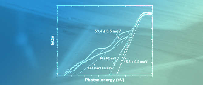 Characterization of Below-Bandgap Absorption in Type II GaSb Quantum Dots in GaAs Solar Cells