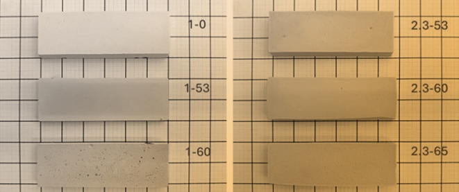 Characterization of the Evolution with Temperature of the Structure and Properties of Geopolymer-Cordierite Composites