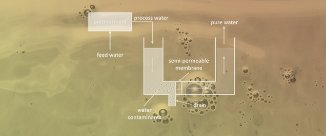 Seawater Treatment Technologies for Hydrogen Production by Electrolysis&mdash;A Review