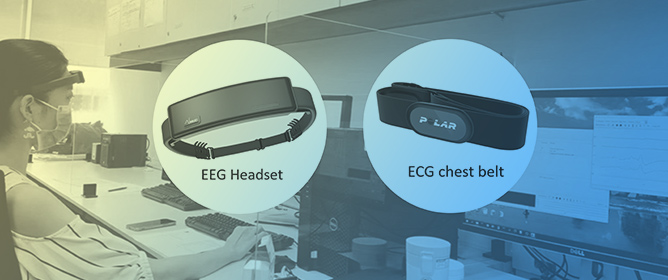 Wearable EEG-Based Brain&ndash;Computer Interface for Stress Monitoring