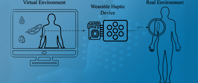 Development of a Modular Adjustable Wearable Haptic Device for XR Applications