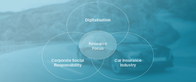 Digitalization and Corporate Social Responsibility in the Moroccan Auto-Insurance Industry