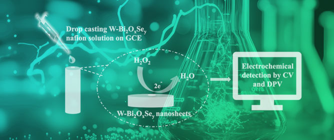 Electrochemical Sensing of H₂O₂ with Tungsten-Doped Bi₂O₃/Bi₂O₂Se Nanostructures