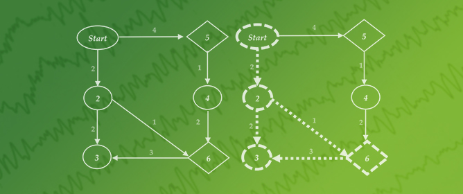 Fast Algorithm for Cyber-Attack Estimation and Attack Path Extraction Using Attack Graphs with AND/OR Nodes