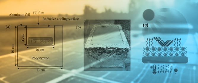 Preparation and Characterization of SiO2-PMMA and TiO2-SiO2-PMMA Composite Thick Films for Radiative Cooling Application