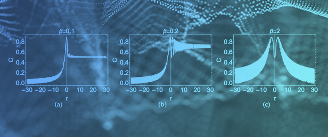 SU(2)-Symmetric Exactly Solvable Models of Two Interacting Qubits