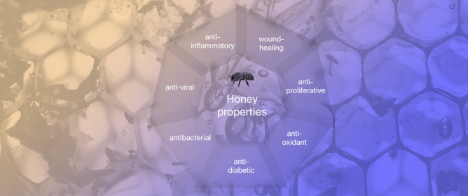 Honey Bioactive Molecules: There Is a World Beyond the Sugars