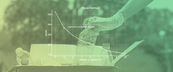 Waste Management and Innovation: Insights from Europe