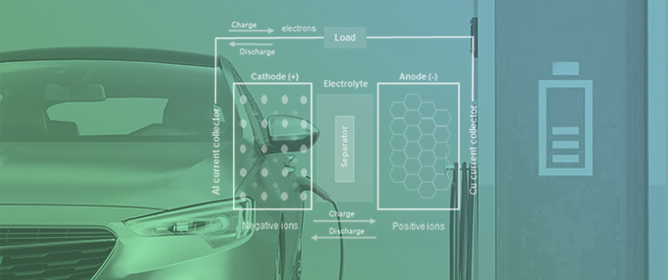 Pathways to Circular Economy for Electric Vehicle Batteries