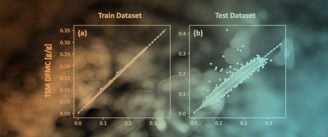 Dead Fuel Moisture Content Reanalysis Dataset for California (2000&ndash;2020)