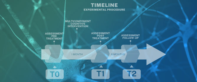 Application of Multidomain Cognitive Training in a Tele-Neurorehabilitation Setting for Treatment of Post-Stroke Cognitive Disorders