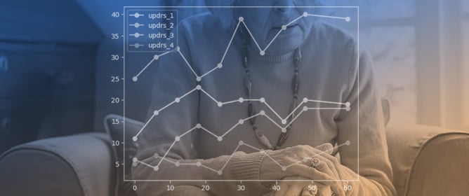 Optimal Feature Selection and Classification for Parkinson&rsquo;s Disease Using Deep Learning and Dynamic Bag of Features Optimization