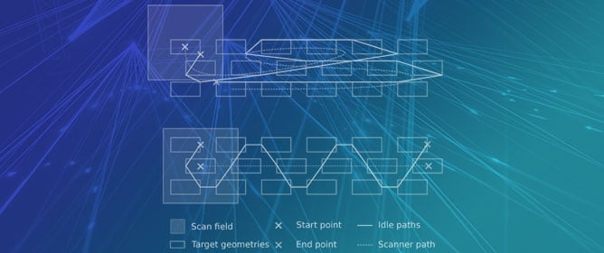 Universal and Automated Approaches for Optimising the Processing Order of Geometries in a CAM Tool for Redundant Galvanometer Scanner-Based Systems