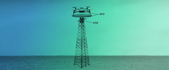 Edge Computing-Aided Dynamic Wireless Charging and Trip Planning of UAVs