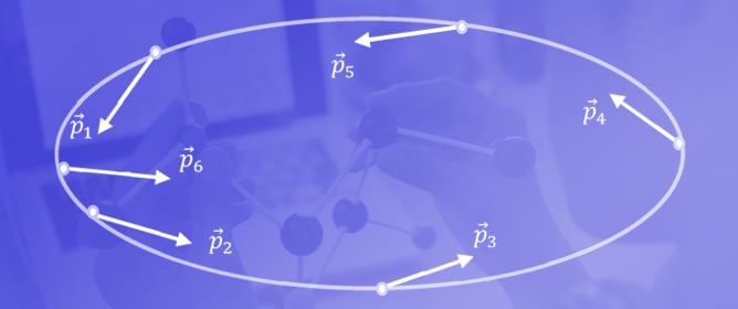 A Ramsey-Theory-Based Approach to the Dynamics of Systems of Material Points