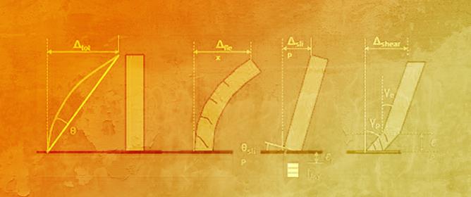 Simplified Gravity Load Collapse Dynamic Analysis of Old-Type Reinforced Concrete Frames