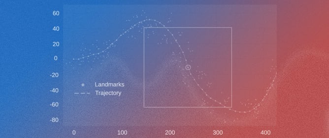 EIF-SlideWindow: Streamlined SLAM with Fixed-Size Dynamic Matrices