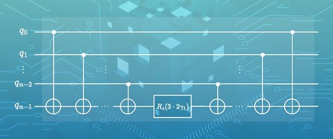 Improving the Solving of Optimization Problems: A Comprehensive Review of Quantum Approaches