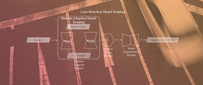 Lane Detection Based on CycleGAN and Feature Fusion in Challenging Scenes