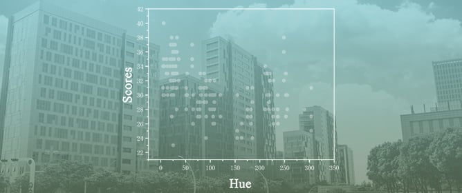 Urban Architectural Color Evaluation: A Cognitive Framework Combining Machine Learning and Human Perception