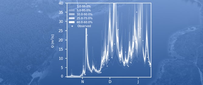 Deep Learning Prediction of Streamflow in Portugal