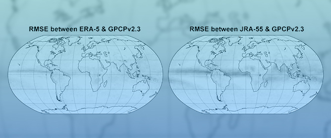 Comparison of Precipitation Rates from Global Datasets for the Five-Year Period from 2019 to 2023