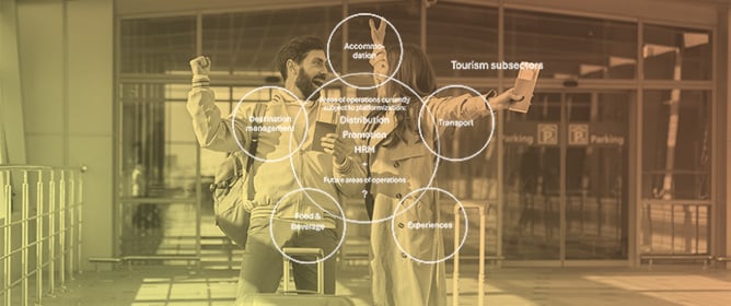 Platformization in Tourism: Typology of Business Models, Evolution of Market Concentration and European Regulation Responses