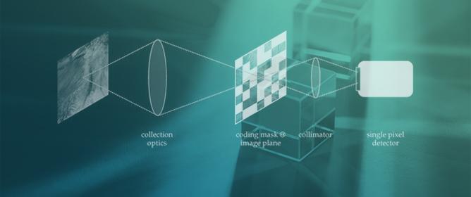 Considerations for a Micromirror Array Optimized for Compressive Sensing (VIS to MIR) in Space Applications